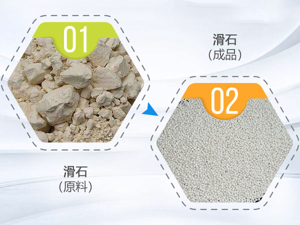 滑石 滑石